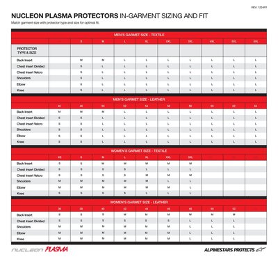 Alpinestars Nucleon Plasma Chest armour -armour-Motomail - New Zealands Motorcycle Superstore